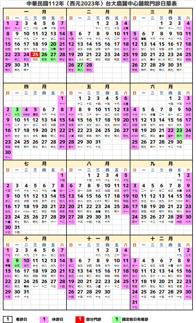 台大癌醫行事曆2023年-民國112年