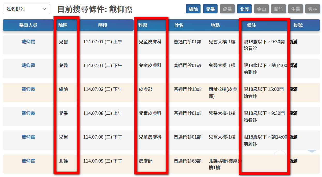 台大醫院醫師門診班表查詢教學 4 台大醫院醫師門診班表查詢教學 - 4