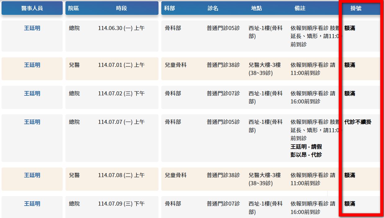 台大醫院醫師門診班表查詢教學 5 台大醫院醫師門診班表查詢教學 - 5